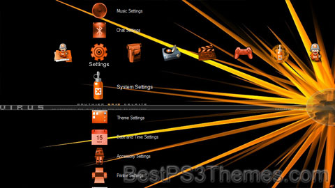 agentorange