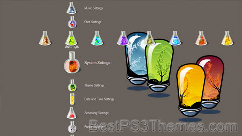 ps3lab