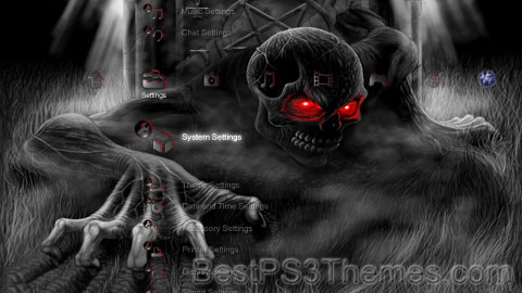 therise