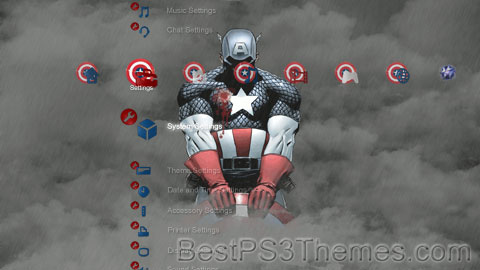 capamerica