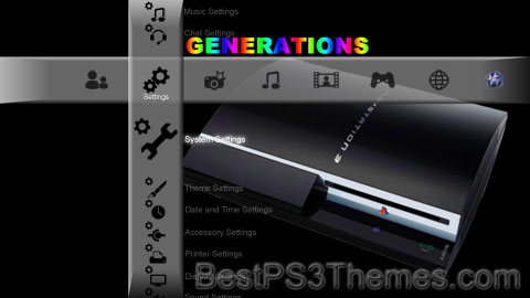 playstationgenerations