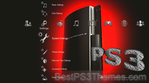 ps3d