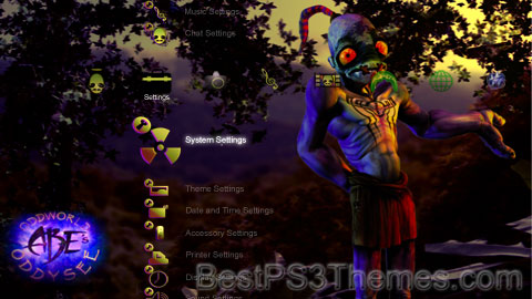 abesoddysee