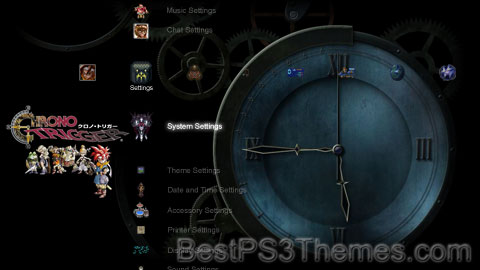chronotrigger