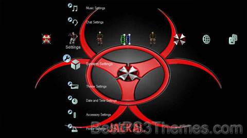 residentevilubcs