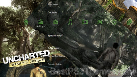 uncharteddrakesfortune