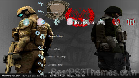 warfighters