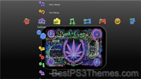 bankofganja