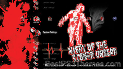 nightofthestonerundead