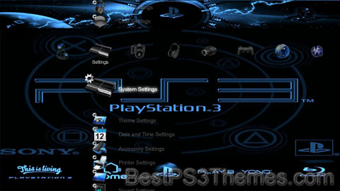 sonystyle