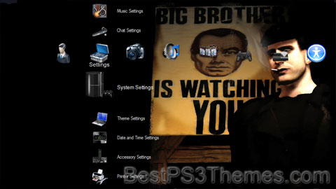 bigbrotheriswatchingyou