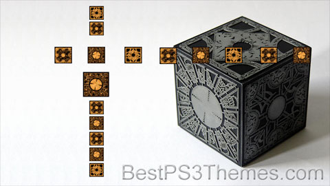 lamentconfiguration
