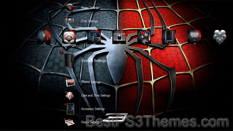 spiderman3