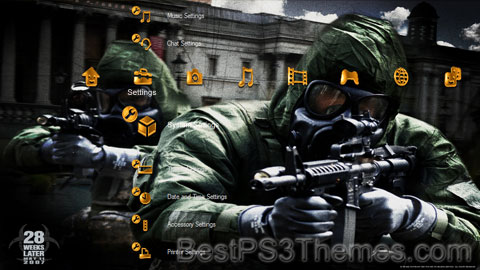 war
