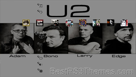 u2