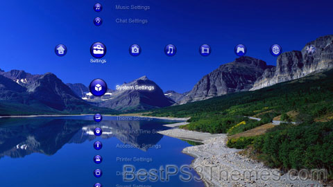 lakesv2