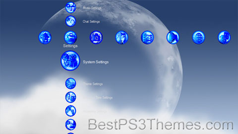 planets