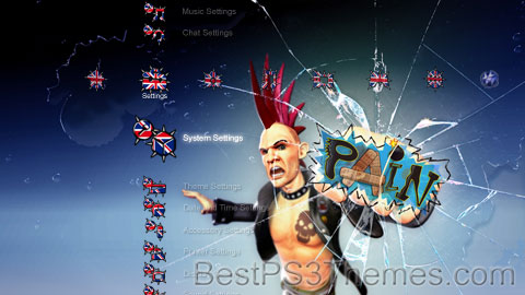 painnigel