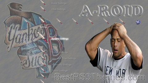 a-roid