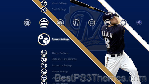 brewers