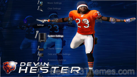 devinhester