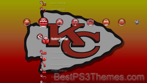 kansascitychiefs