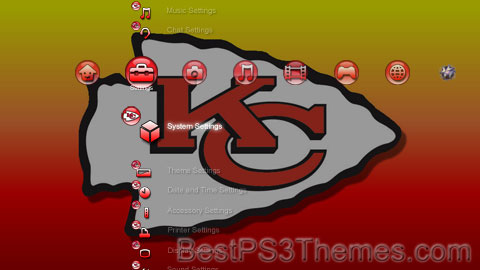 kansascitychiefsv2