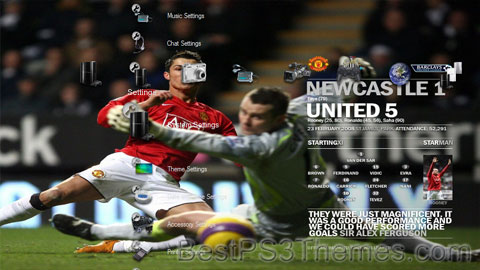 manchesterunited