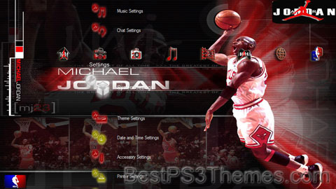 michaeljordan