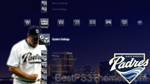 sandiegopadres
