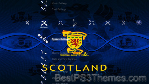 scotland