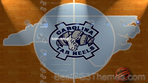 unc
